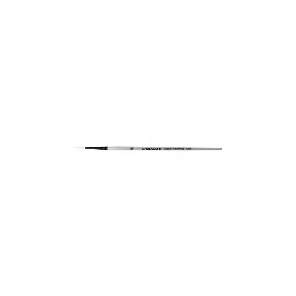 Pinceles Graduate Pelo Sintético Liner Extra fino nº10/0